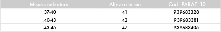 1373644628 59  Caviglia - Walker Equalizer ROM - Tutore regolabile per tibio-tarsica